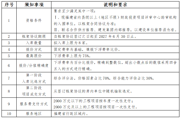 601b94500c136020ab0f79f4d149fb7.png